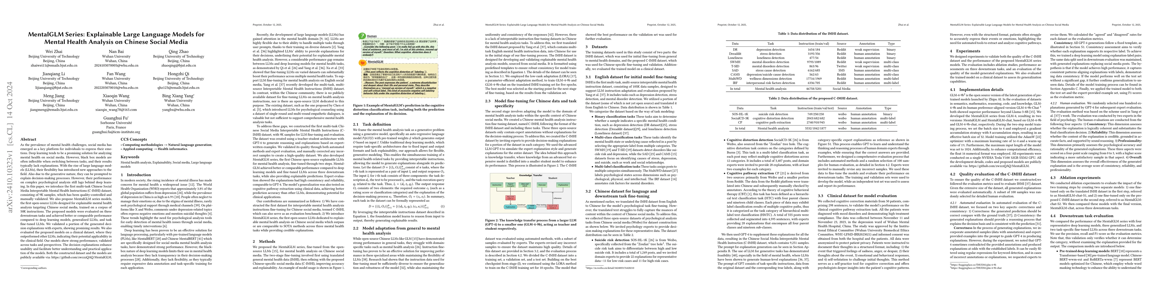 Thumbnail for MentalGLM Series: Explainable Large Language Models for Mental Health
  Analysis on Chinese Social Media