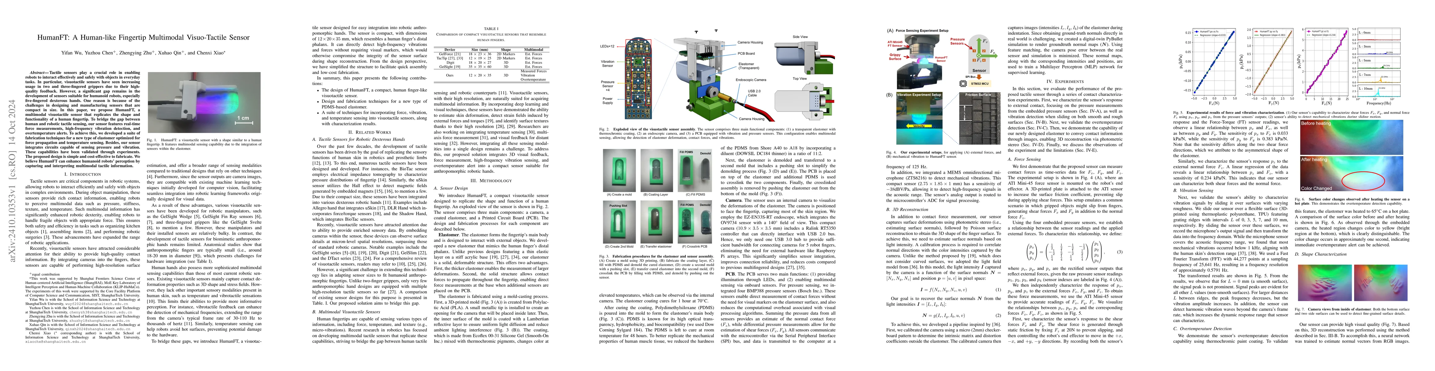 Thumbnail for HumanFT: A Human-like Fingertip Multimodal Visuo-Tactile Sensor
