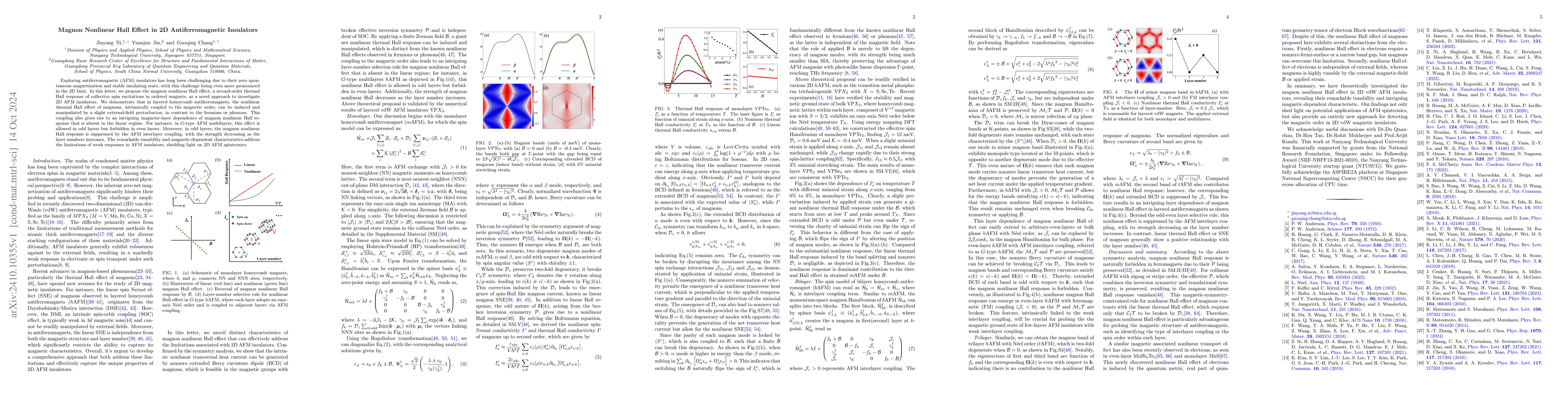 Thumbnail for Magnon Nonlinear Hall Effect in 2D Antiferromagnetic Insulators