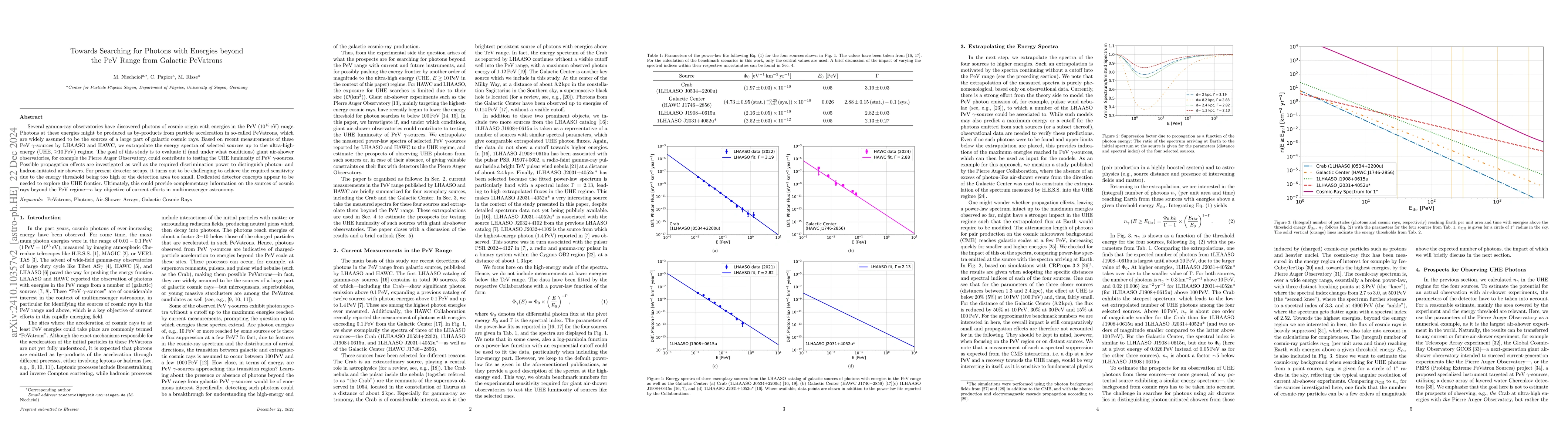 Thumbnail for Towards Searching for Photons with Energies beyond the PeV Range from
  Galactic PeVatrons