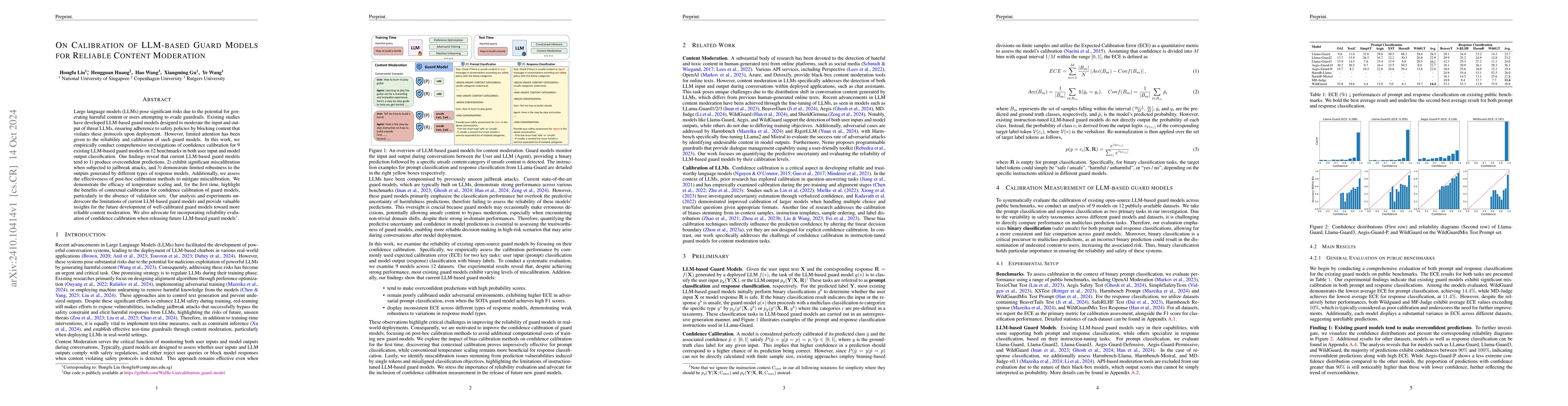 Thumbnail for On Calibration of LLM-based Guard Models for Reliable Content Moderation