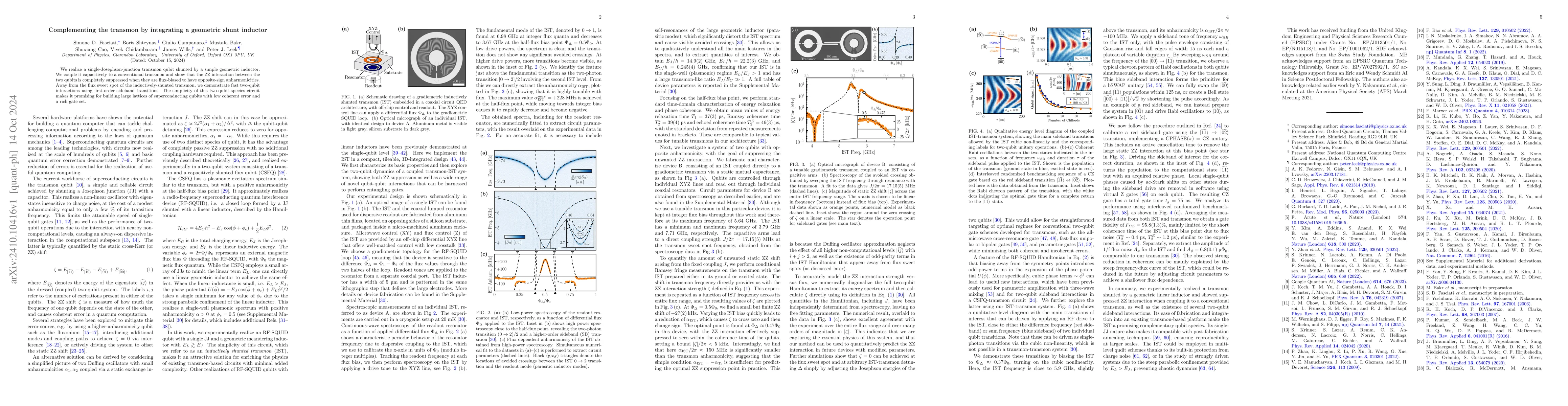 Thumbnail for Complementing the transmon by integrating a geometric shunt inductor