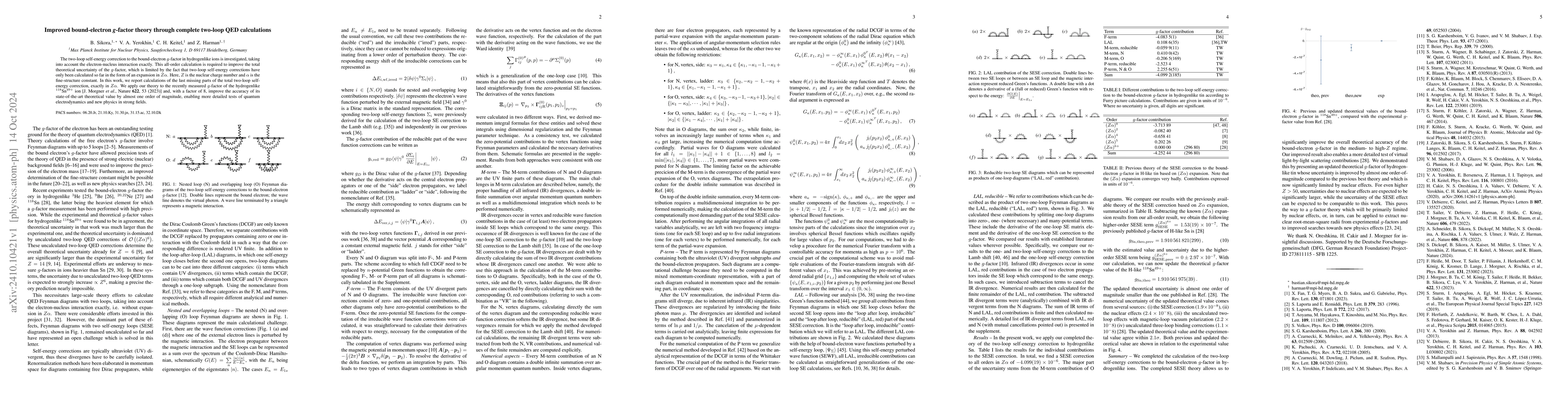 Thumbnail for Improved bound-electron g-factor theory through complete two-loop QED
  calculations