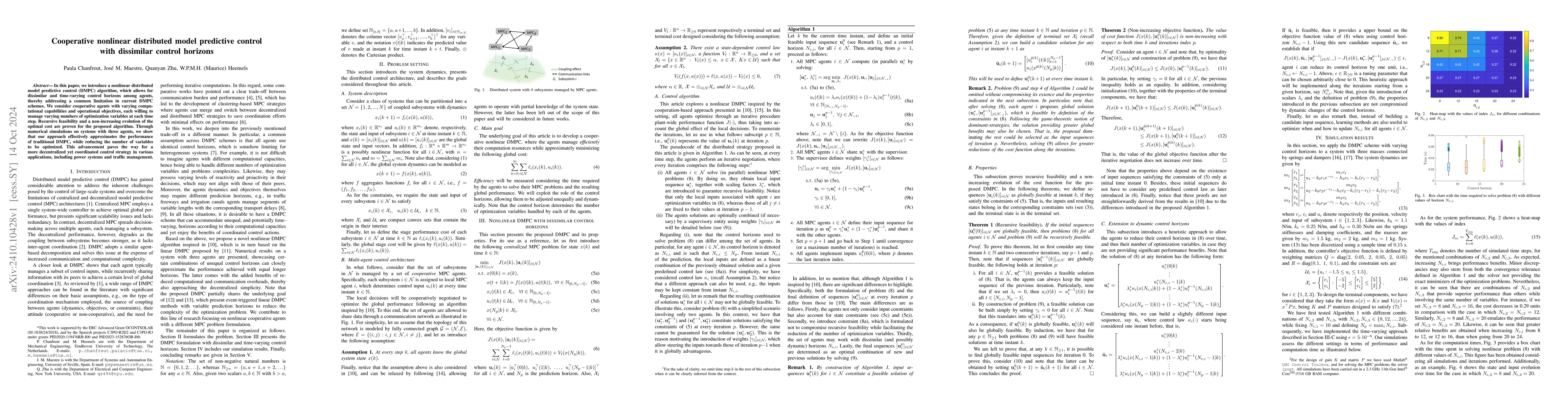 Thumbnail for Cooperative nonlinear distributed model predictive control with
  dissimilar control horizons