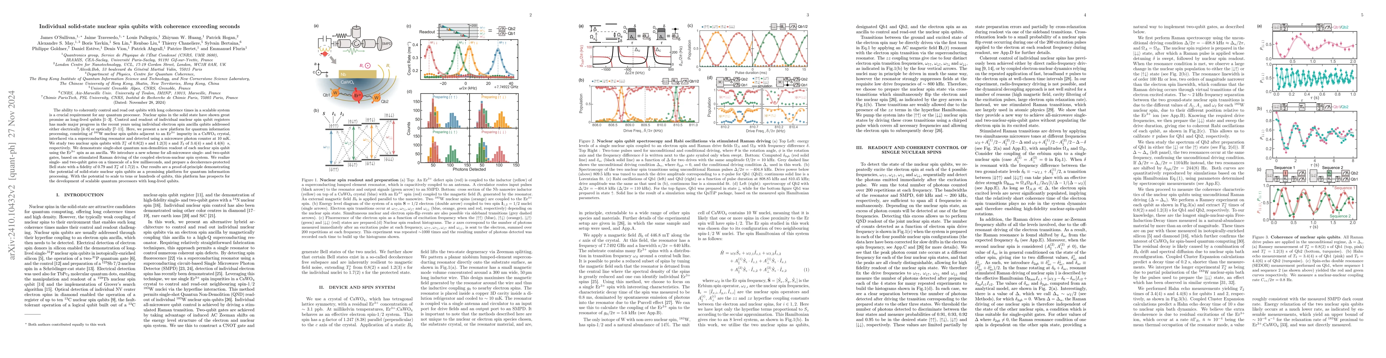 Thumbnail for Individual solid-state nuclear spin qubits with coherence exceeding
  seconds
