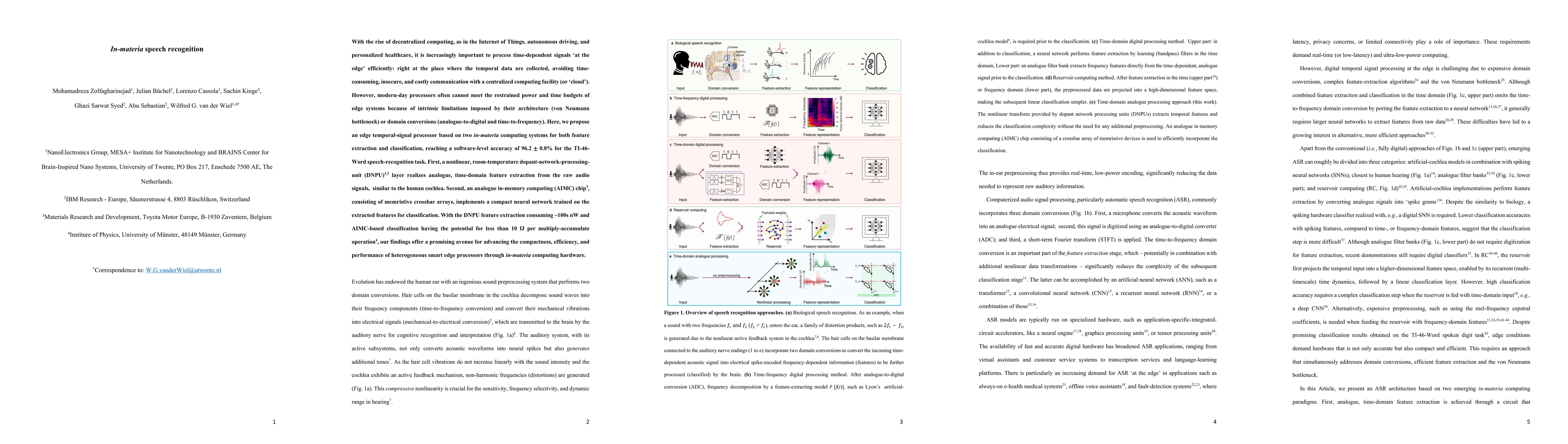 Thumbnail for In-Materia Speech Recognition