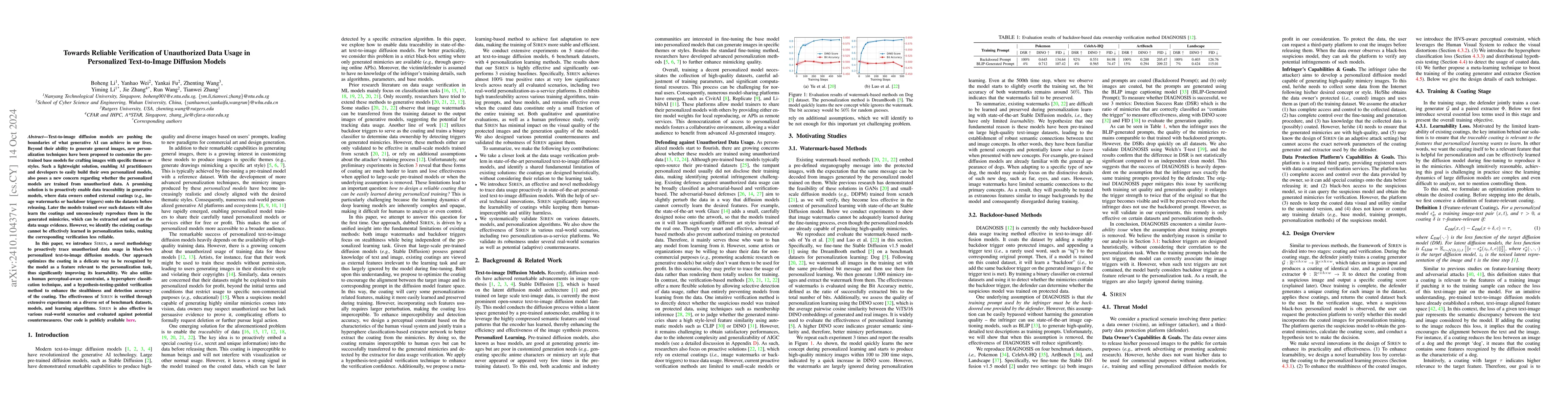 Thumbnail for Towards Reliable Verification of Unauthorized Data Usage in Personalized
  Text-to-Image Diffusion Models