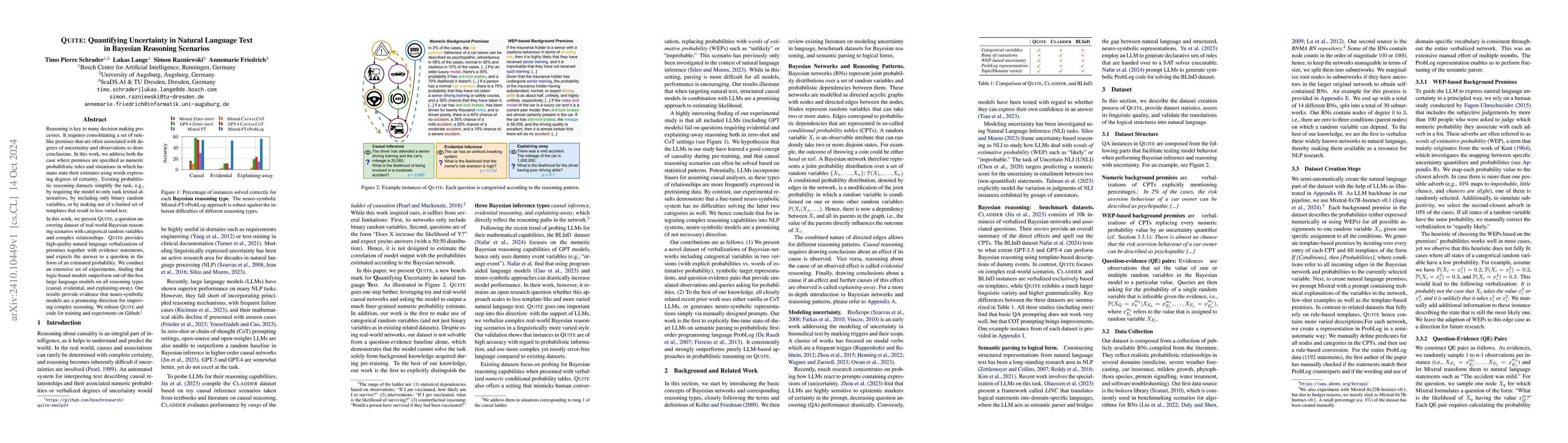 Thumbnail for QUITE: Quantifying Uncertainty in Natural Language Text in Bayesian
  Reasoning Scenarios