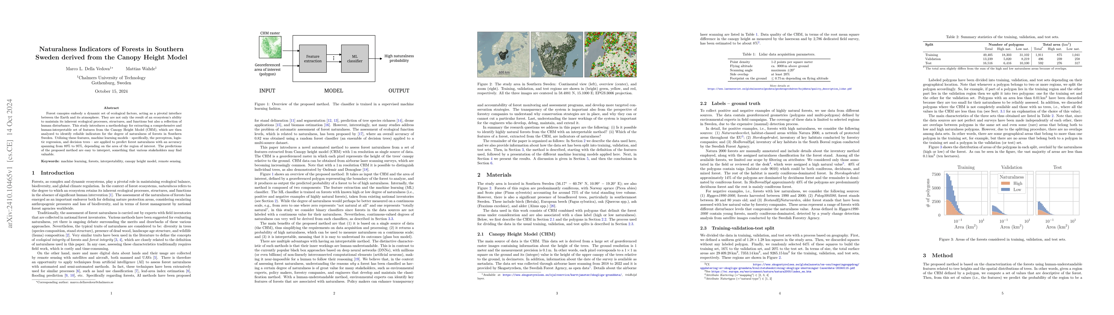 Thumbnail for Naturalness Indicators of Forests in Southern Sweden derived from the
  Canopy Height Model