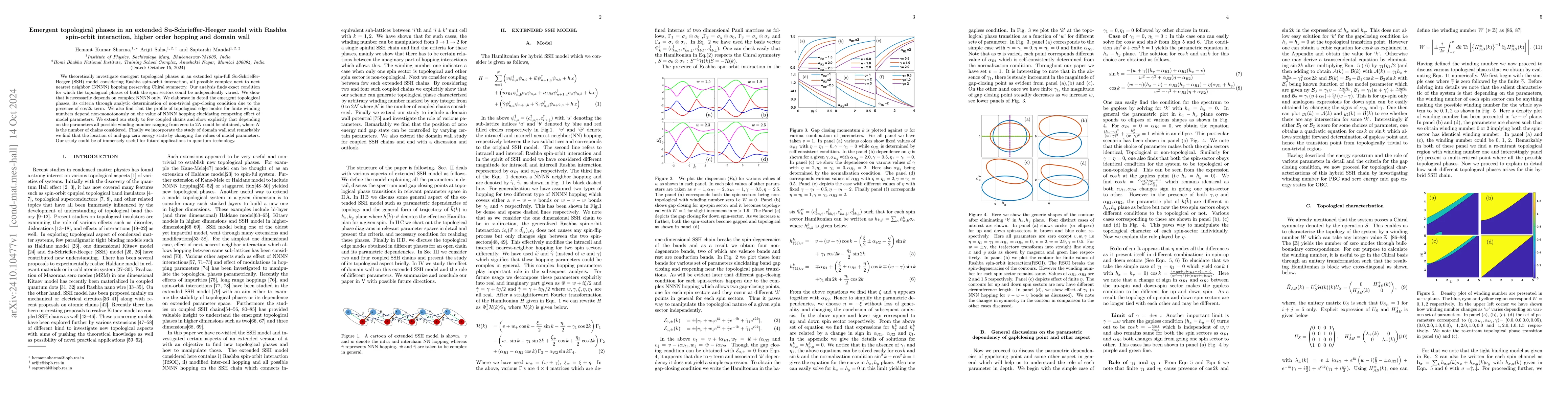 Thumbnail for Emergent topological phases in an extended Su-Schrieffer-Heeger model
  with Rashba spin-orbit interaction, higher order hopping and domain wall