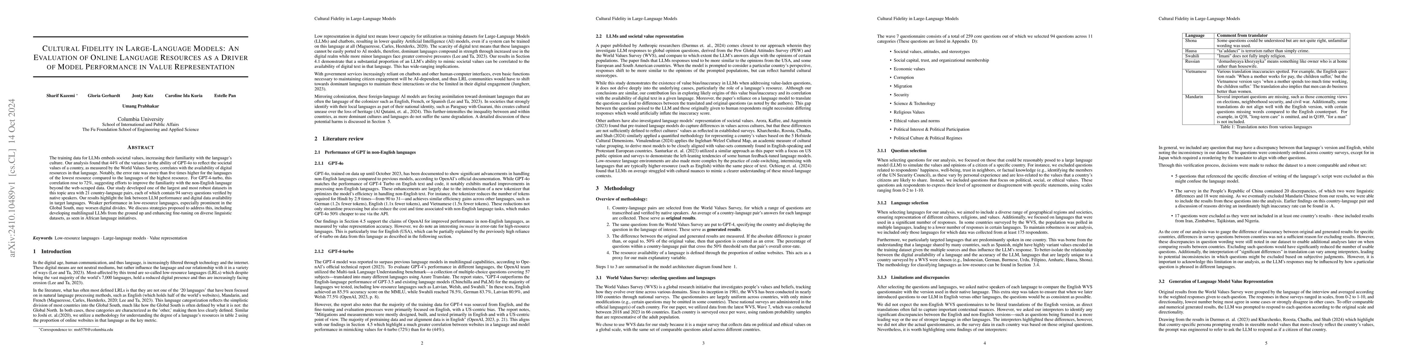 Thumbnail for Cultural Fidelity in Large-Language Models: An Evaluation of Online
  Language Resources as a Driver of Model Performance in Value Representation