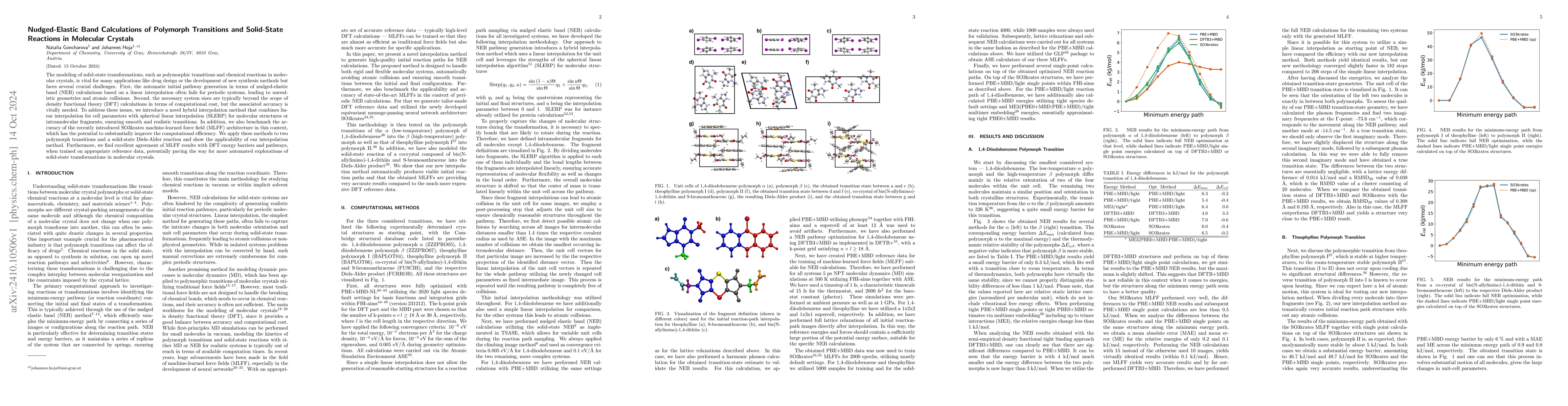 Thumbnail for Nudged-Elastic Band Calculations of Polymorph Transitions and
  Solid-State Reactions in Molecular Crystals