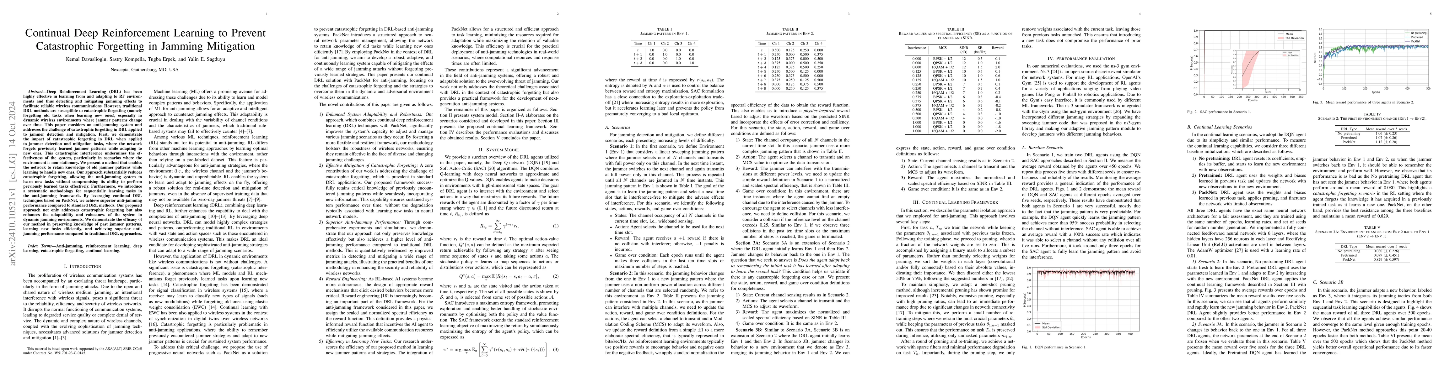 Thumbnail for Continual Deep Reinforcement Learning to Prevent Catastrophic Forgetting
  in Jamming Mitigation