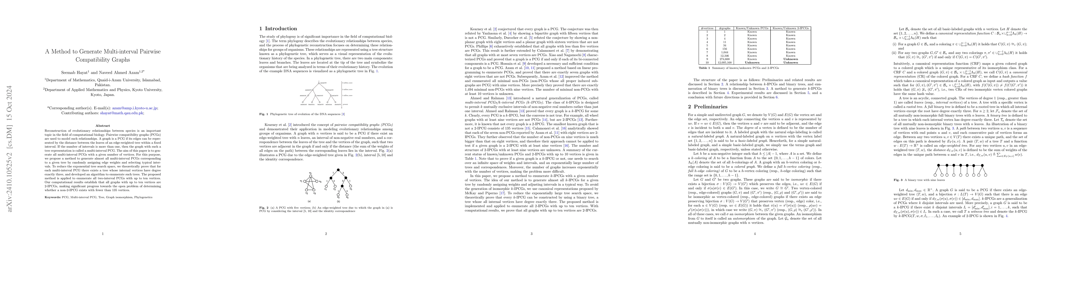 Thumbnail for A Method to Generate Multi-interval Pairwise Compatibility Graphs