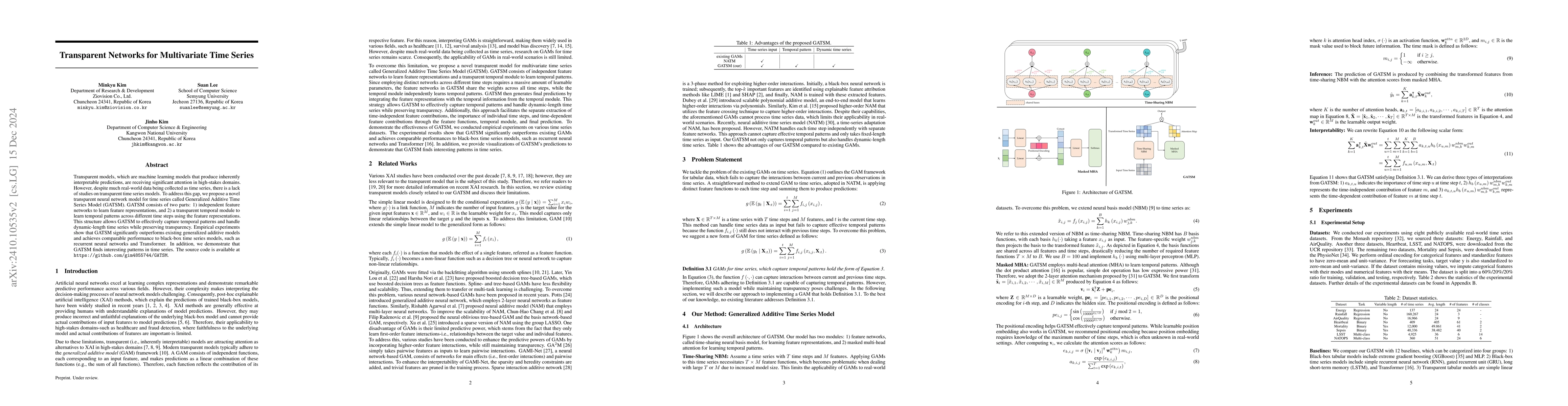Thumbnail for Transparent Networks for Multivariate Time Series