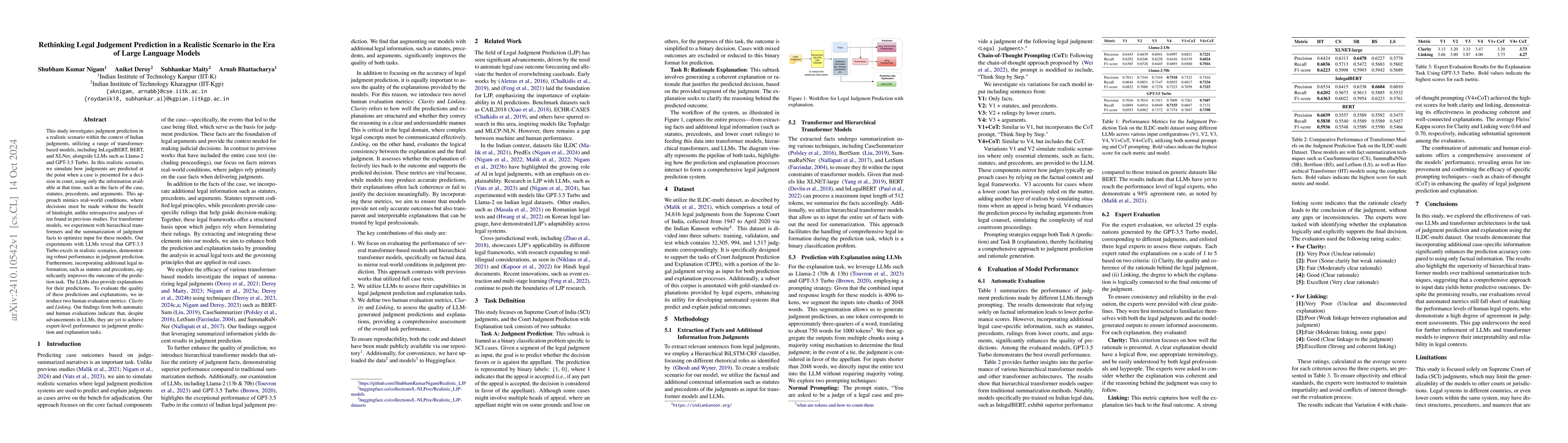 Thumbnail for Rethinking Legal Judgement Prediction in a Realistic Scenario in the Era
  of Large Language Models