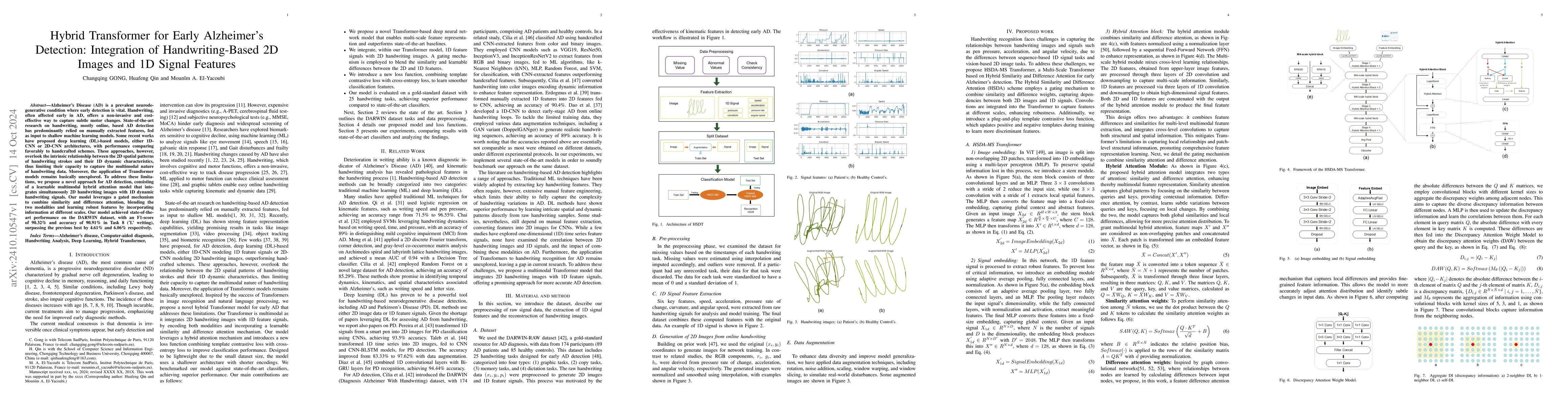 Thumbnail for Hybrid Transformer for Early Alzheimer's Detection: Integration of
  Handwriting-Based 2D Images and 1D Signal Features