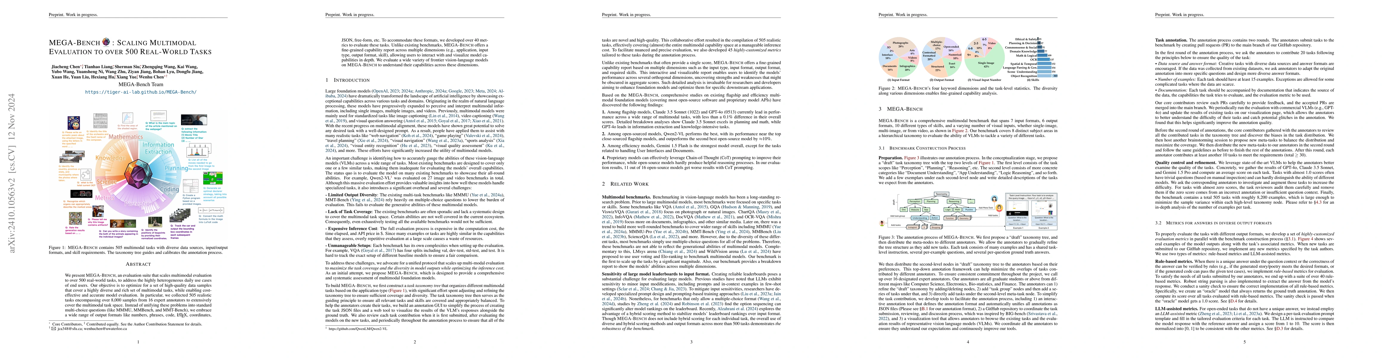 Thumbnail for MEGA-Bench: Scaling Multimodal Evaluation to over 500 Real-World Tasks