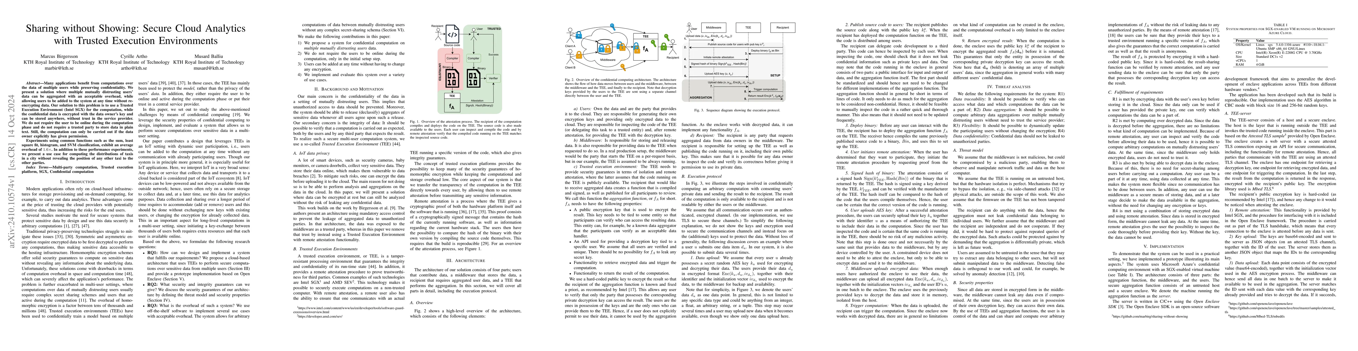 Thumbnail for Sharing without Showing: Secure Cloud Analytics with Trusted Execution
  Environments
