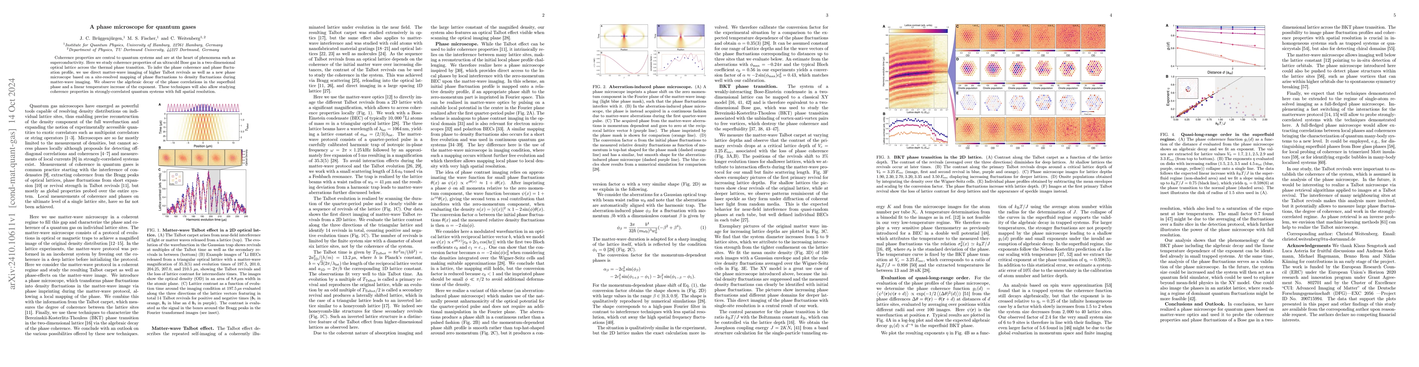 Thumbnail for A phase microscope for quantum gases