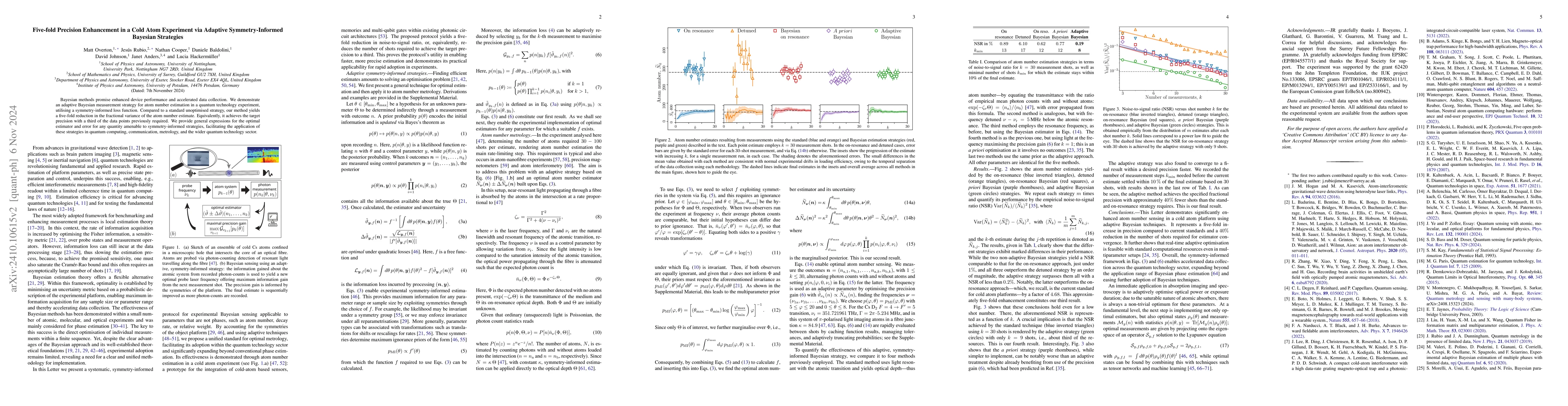 Thumbnail for Five-fold precision enhancement in a cold atom experiment via adaptive
  symmetry-informed Bayesian strategies