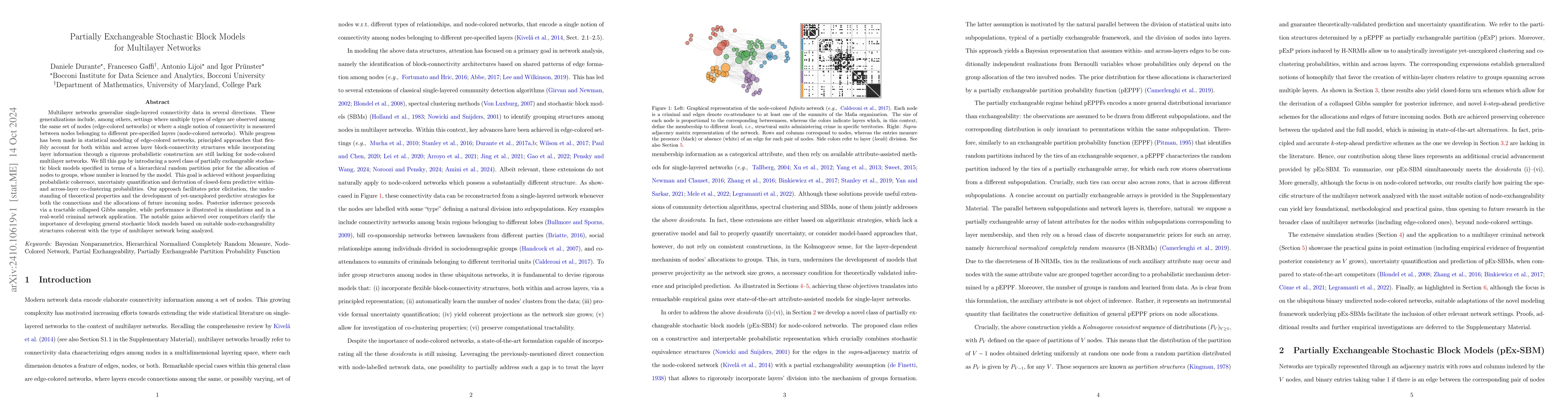 Thumbnail for Partially exchangeable stochastic block models for multilayer networks