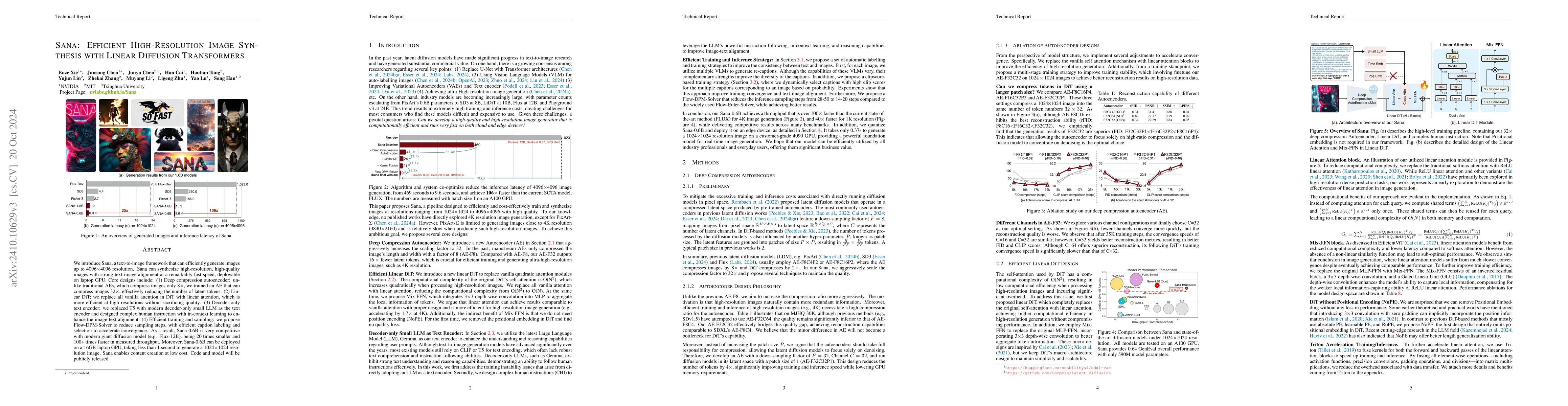 Thumbnail for SANA: Efficient High-Resolution Image Synthesis with Linear Diffusion
  Transformers