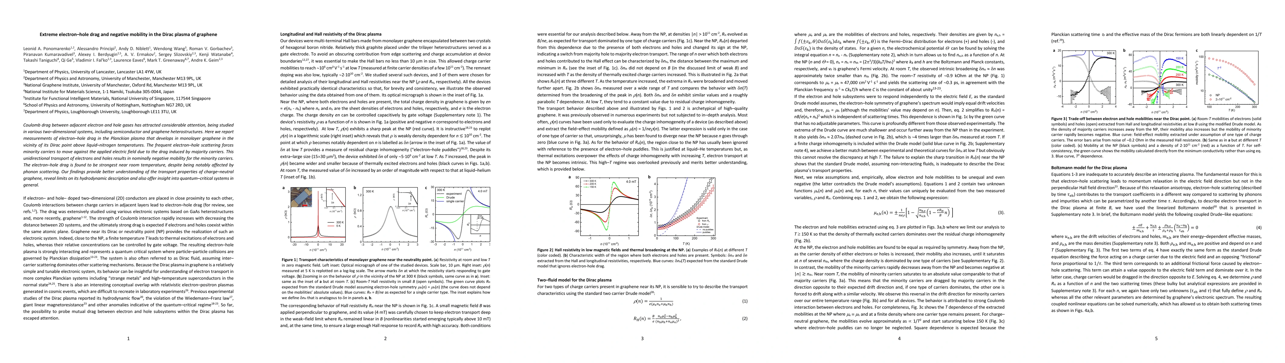 Thumbnail for Extreme electron-hole drag and negative mobility in the Dirac plasma of
  graphene