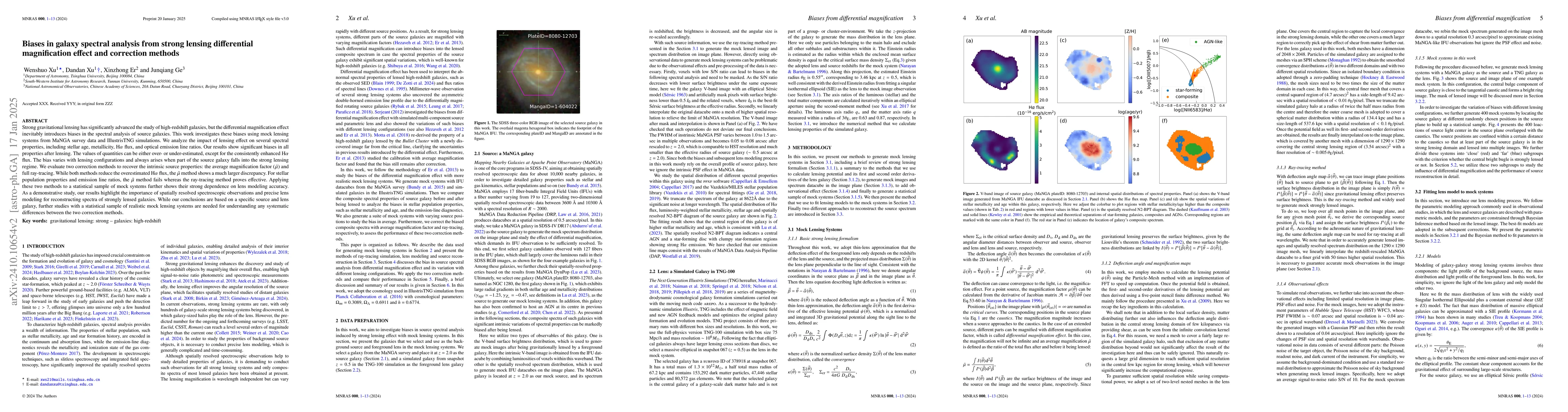 Thumbnail for Biases in galaxy spectral analysis from strong lensing differential
  magnification effect and correction methods
