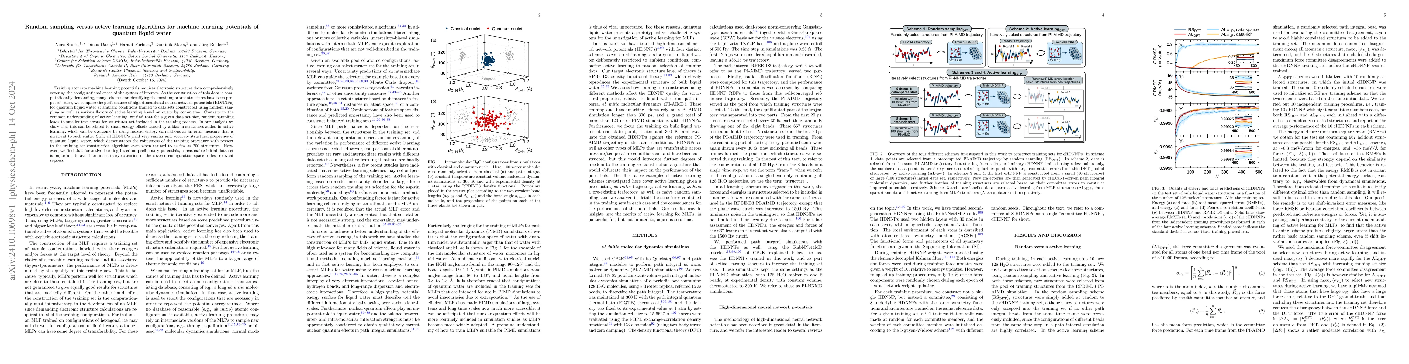 Thumbnail for Random sampling versus active learning algorithms for machine learning
  potentials of quantum liquid water