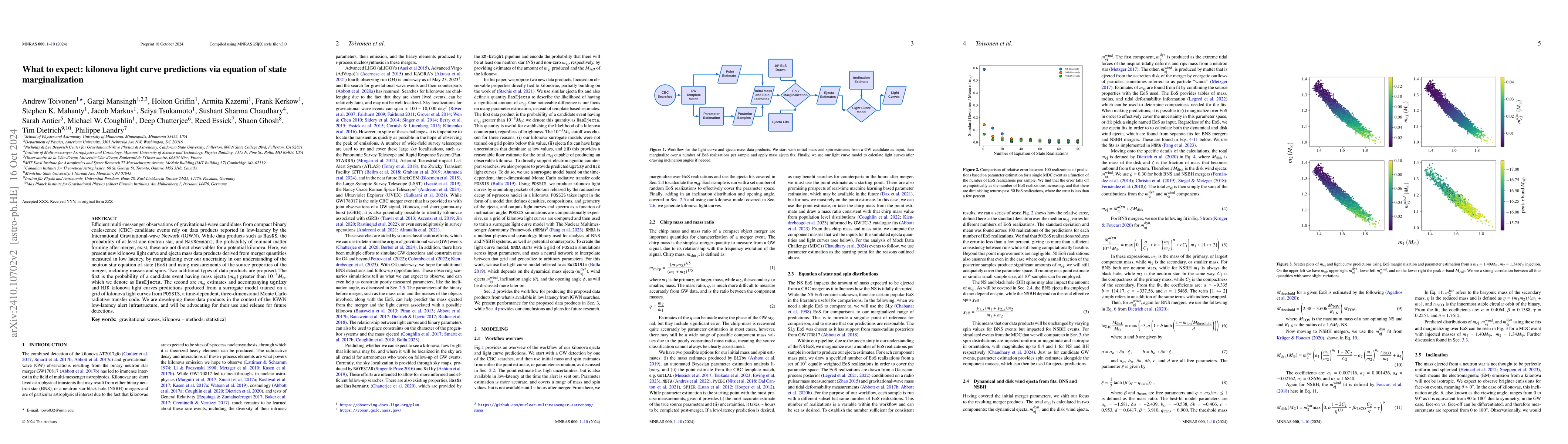 Thumbnail for What to expect: kilonova light curve predictions via equation of state
  marginalization