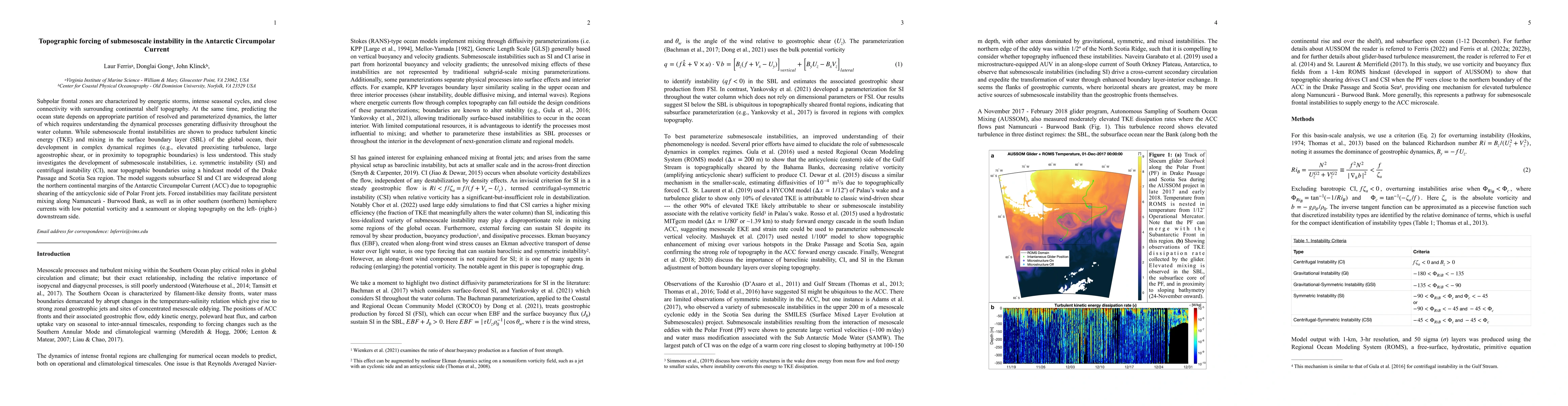 Thumbnail for Topographic forcing of submesoscale instability in the Antarctic
  Circumpolar Current
