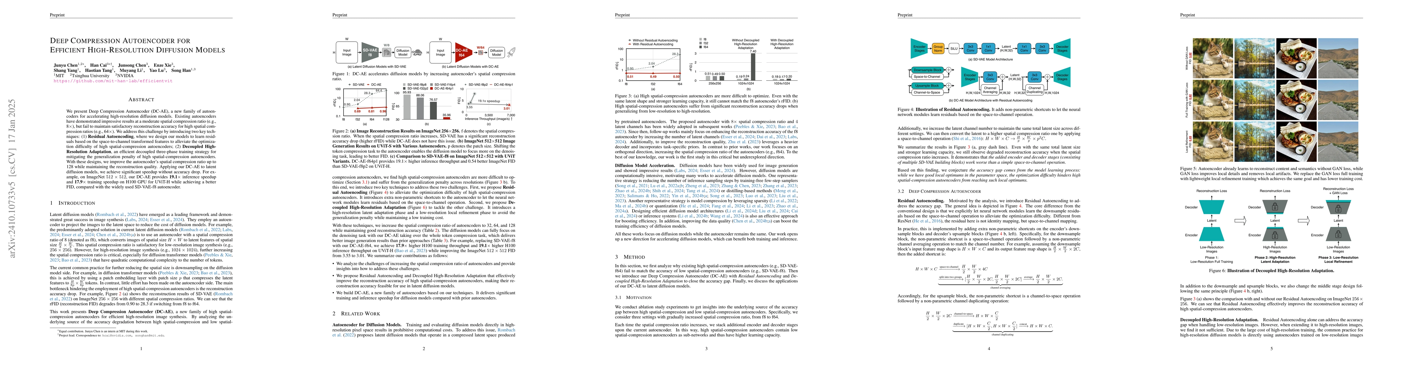 Thumbnail for Deep Compression Autoencoder for Efficient High-Resolution Diffusion
  Models