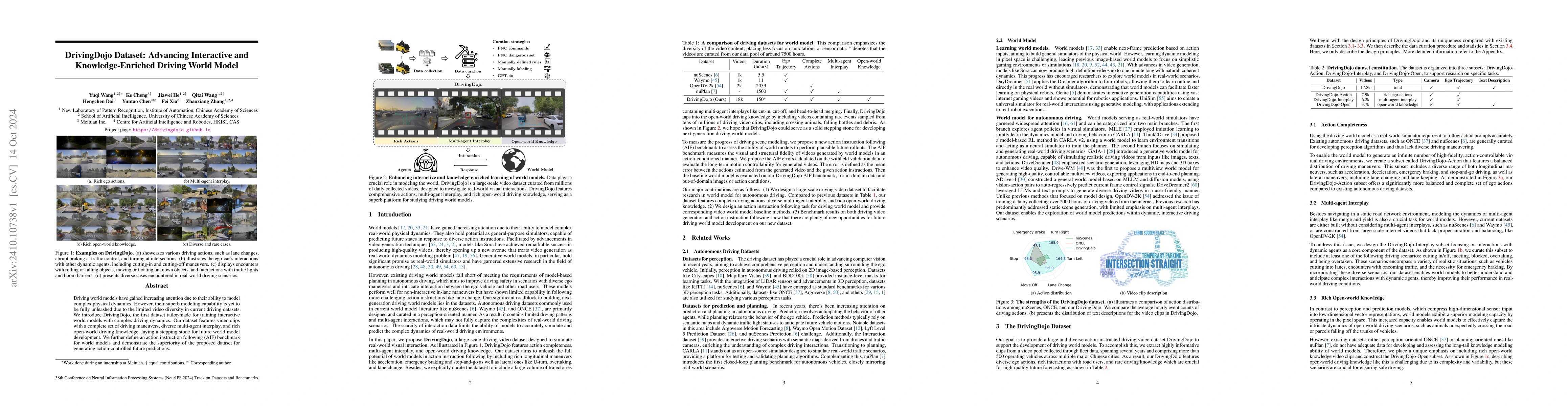Thumbnail for DrivingDojo Dataset: Advancing Interactive and Knowledge-Enriched
  Driving World Model
