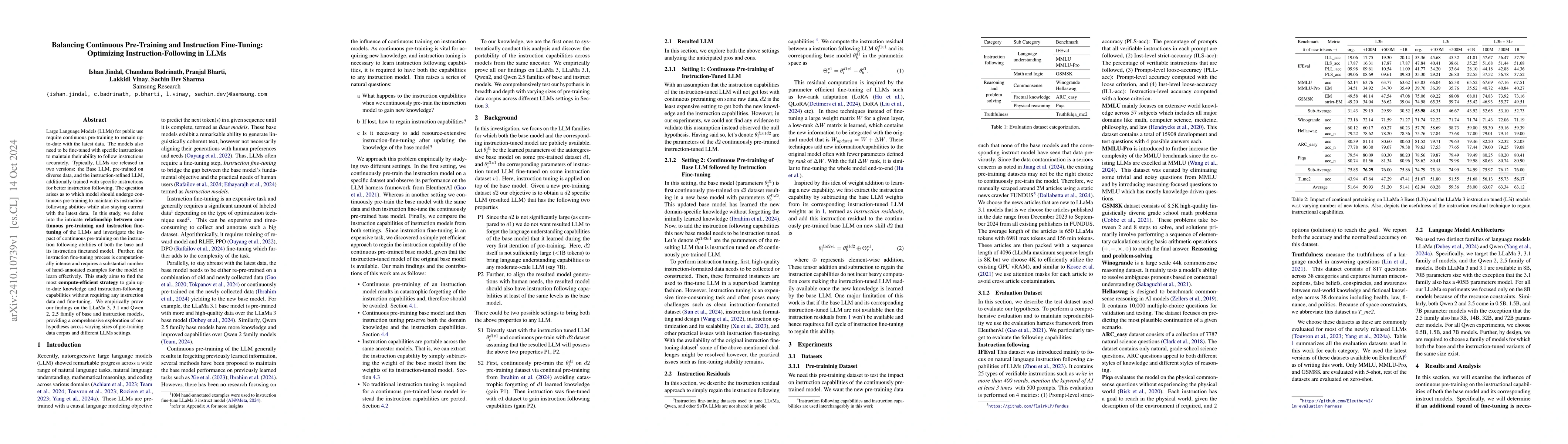 Thumbnail for Balancing Continuous Pre-Training and Instruction Fine-Tuning:
  Optimizing Instruction-Following in LLMs