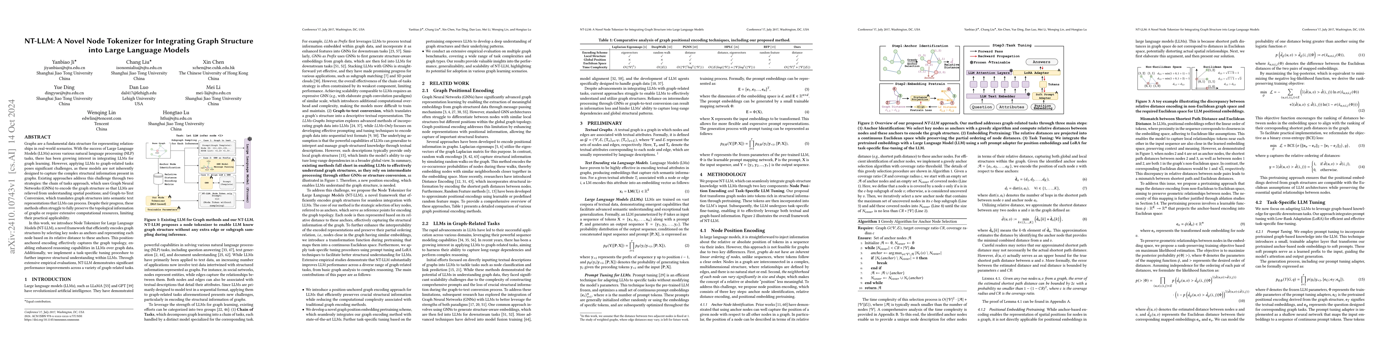 Thumbnail for NT-LLM: A Novel Node Tokenizer for Integrating Graph Structure into
  Large Language Models