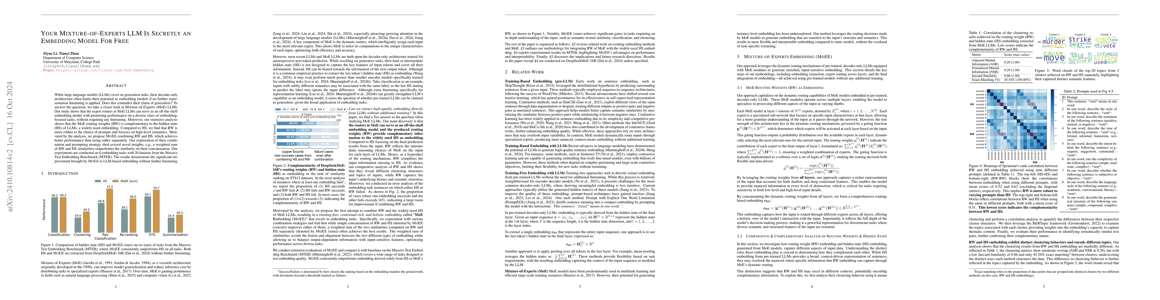 Thumbnail for Your Mixture-of-Experts LLM Is Secretly an Embedding Model For Free