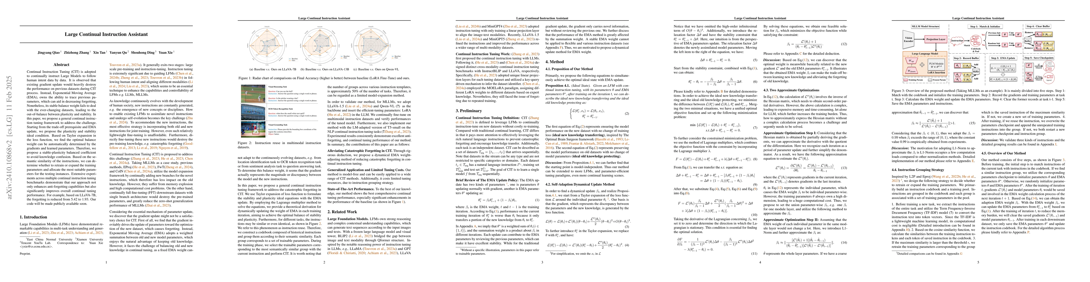 Thumbnail for LLaCA: Multimodal Large Language Continual Assistant