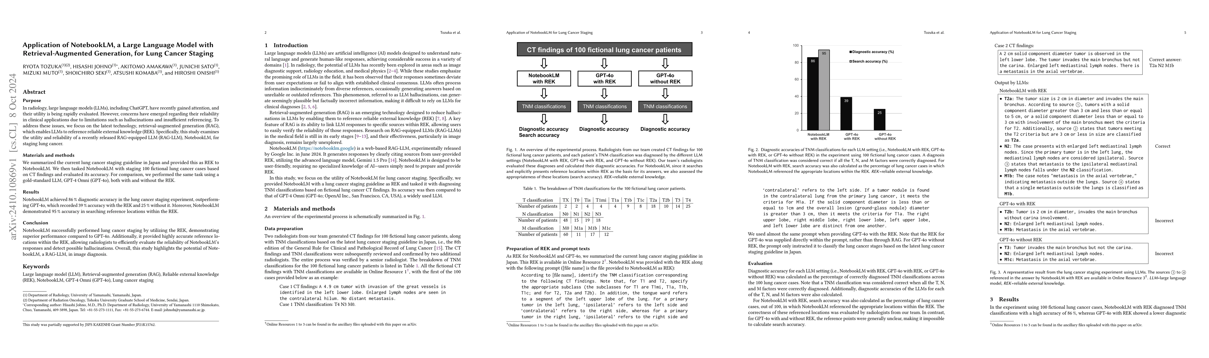 Thumbnail for Application of NotebookLM, a Large Language Model with
  Retrieval-Augmented Generation, for Lung Cancer Staging