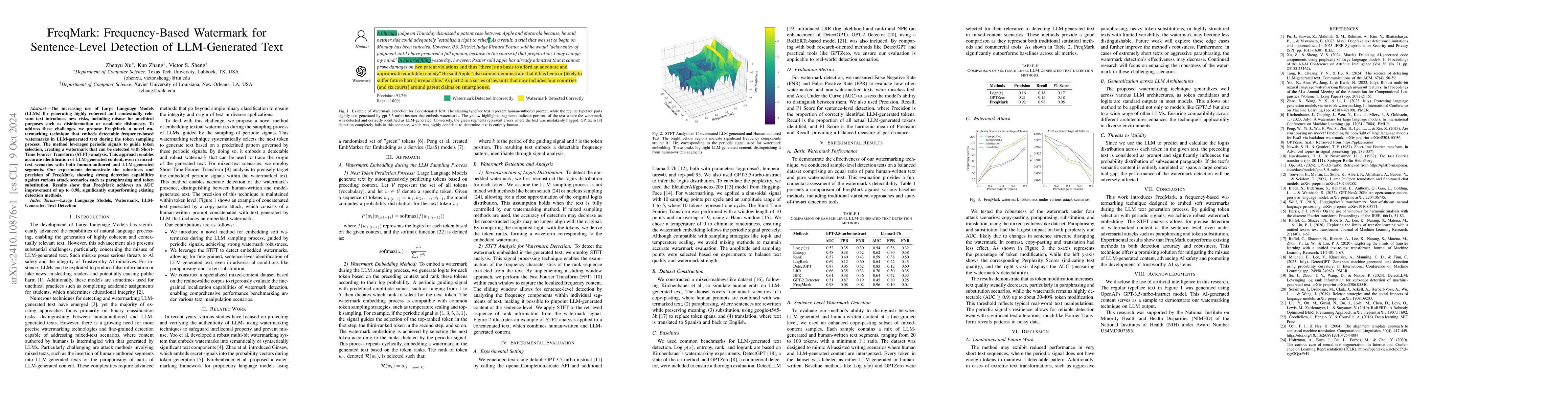 Thumbnail for FreqMark: Frequency-Based Watermark for Sentence-Level Detection of
  LLM-Generated Text