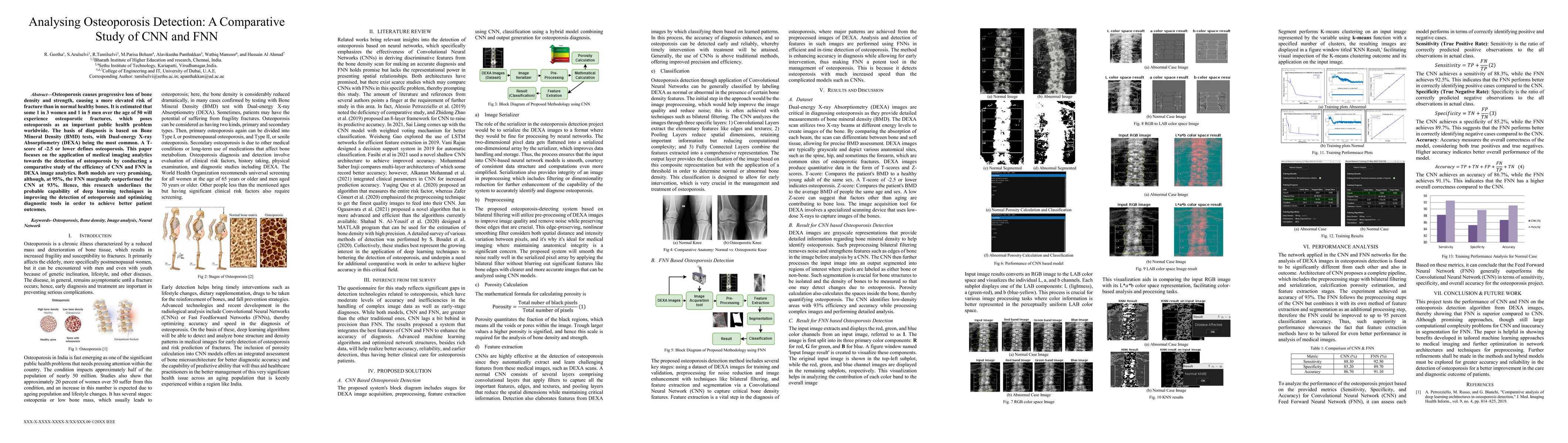 Thumbnail for Analysing Osteoporosis Detection: A Comparative Study of CNN and FNN