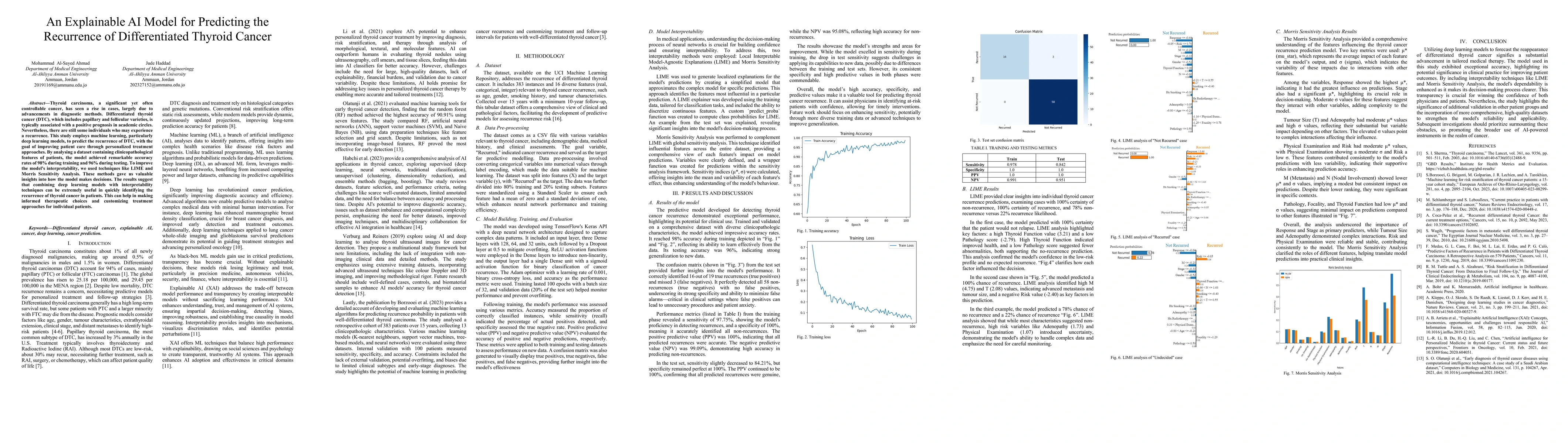 Thumbnail for An Explainable AI Model for Predicting the Recurrence of Differentiated
  Thyroid Cancer