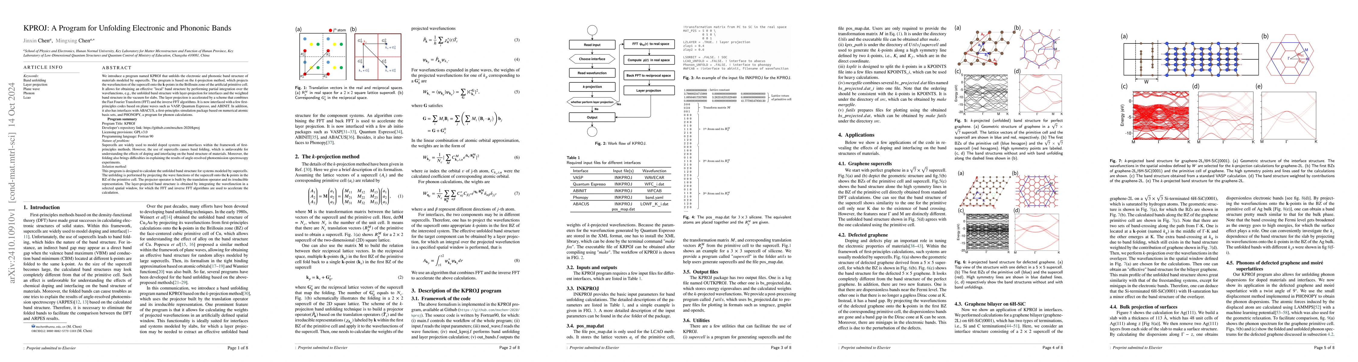 Thumbnail for KPROJ: A Program for Unfolding Electronic and Phononic Bands