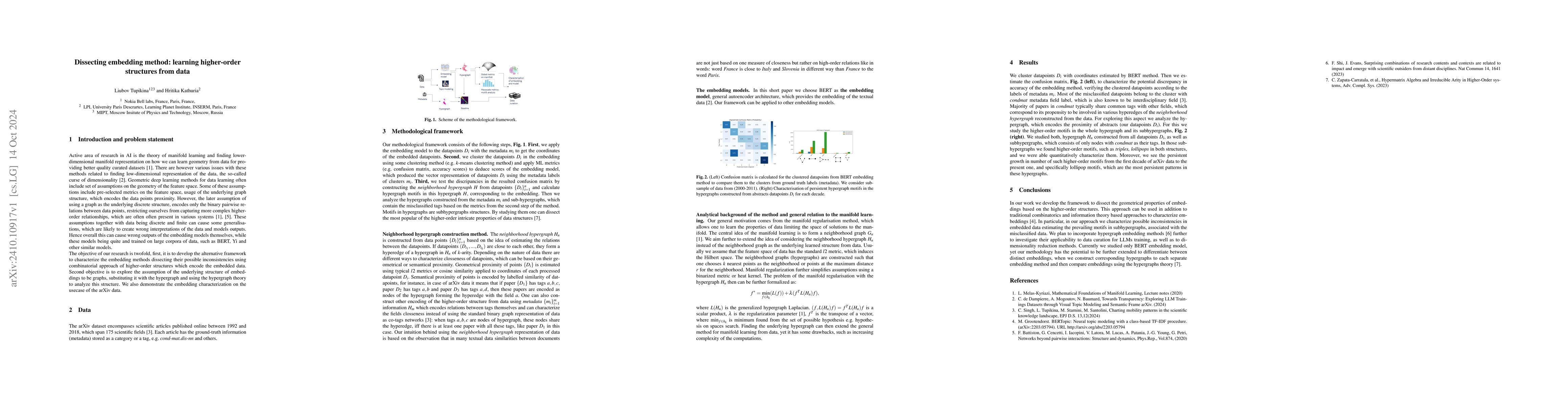 Thumbnail for Dissecting embedding method: learning higher-order structures from data