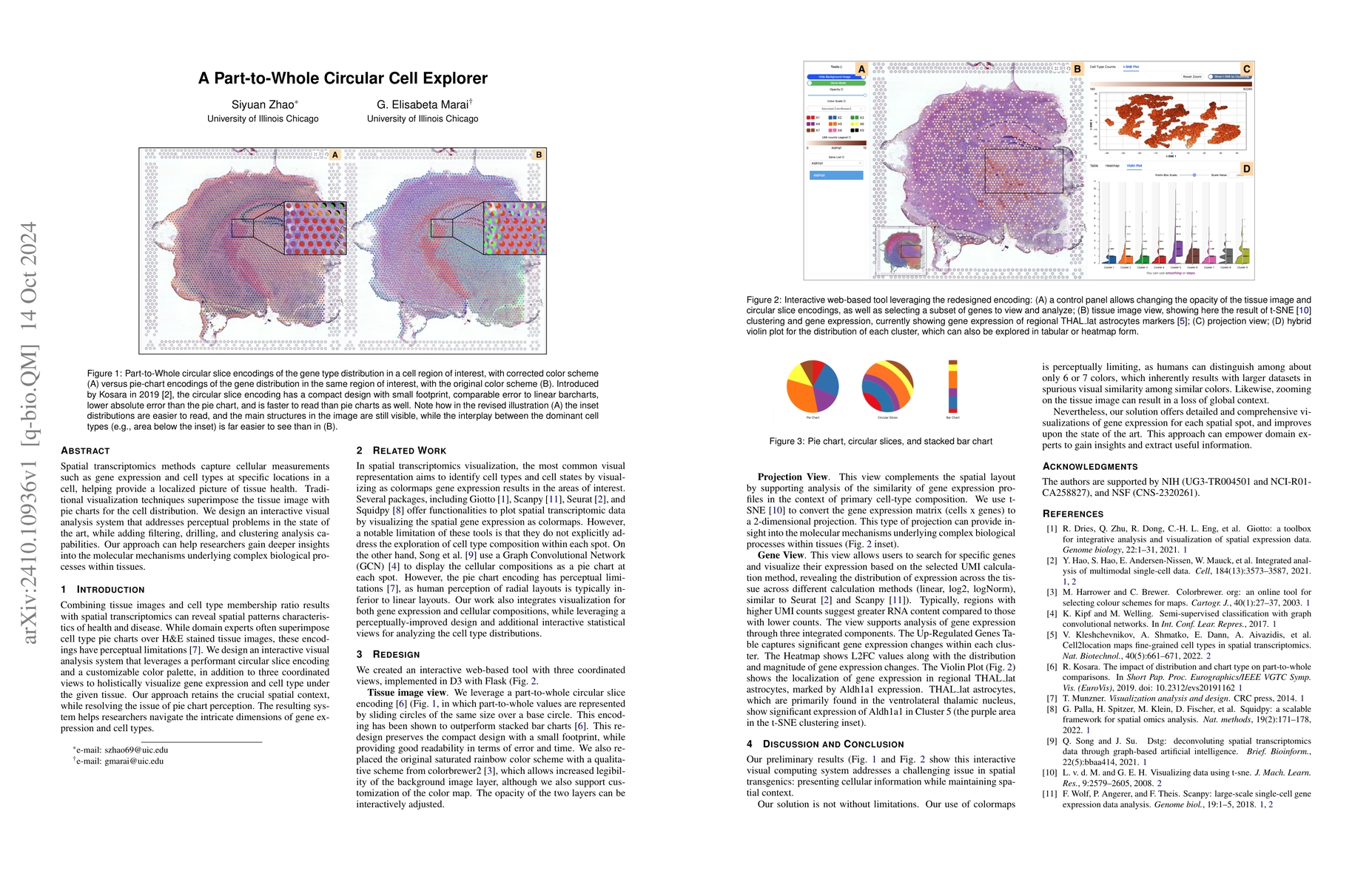 Thumbnail for A Part-to-Whole Circular Cell Explorer