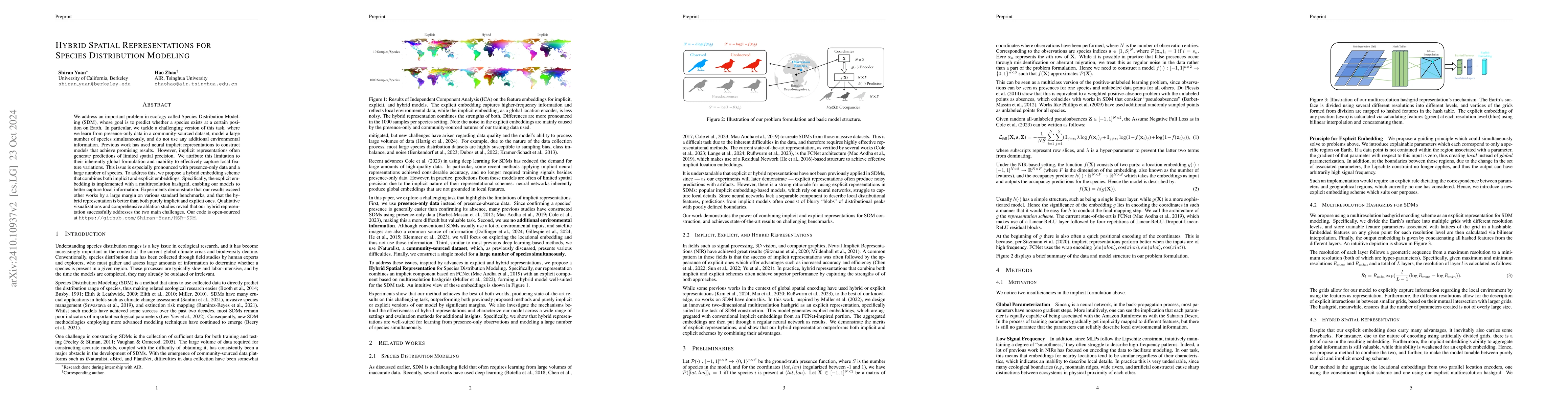 Thumbnail for Hybrid Spatial Representations for Species Distribution Modeling