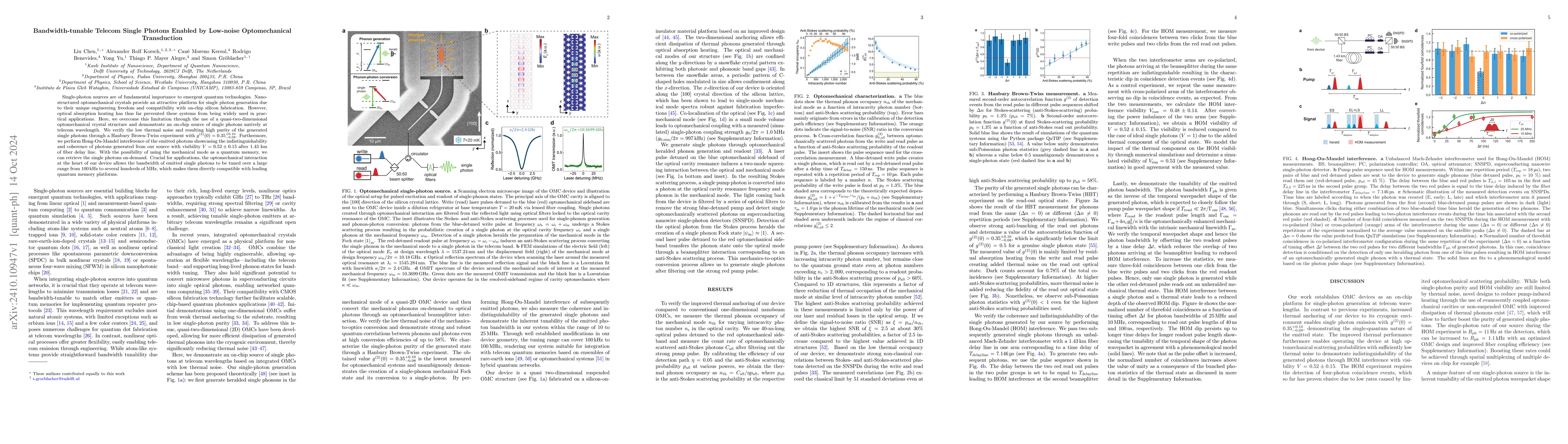Thumbnail for Bandwidth-tunable Telecom Single Photons Enabled by Low-noise
  Optomechanical Transduction