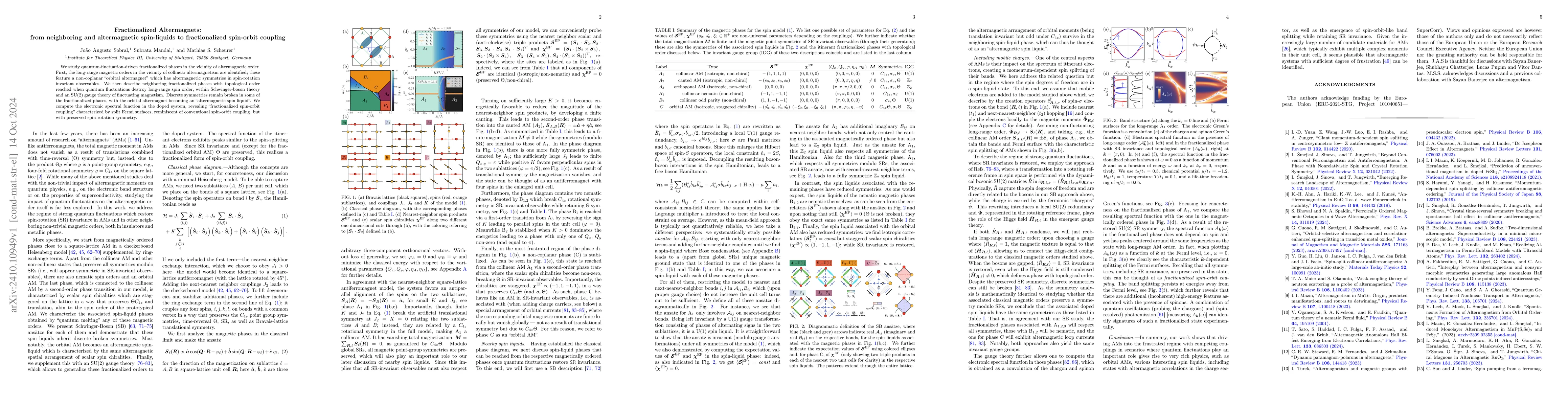 Thumbnail for Fractionalized Altermagnets: from neighboring and altermagnetic
  spin-liquids to fractionalized spin-orbit coupling
