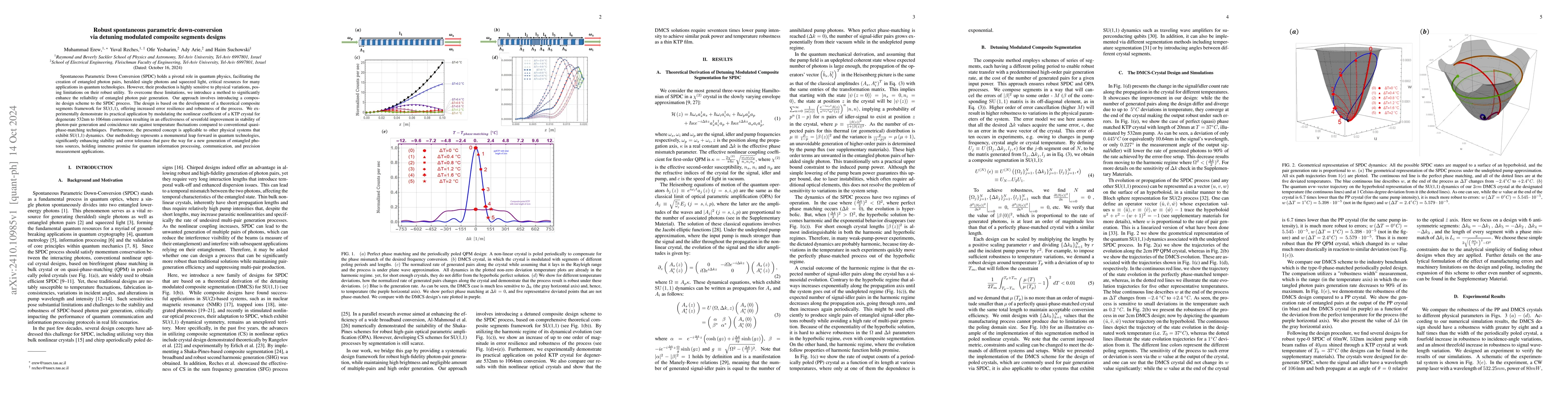 Thumbnail for Robust spontaneous parametric down-conversion via detuning modulated
  composite segments designs