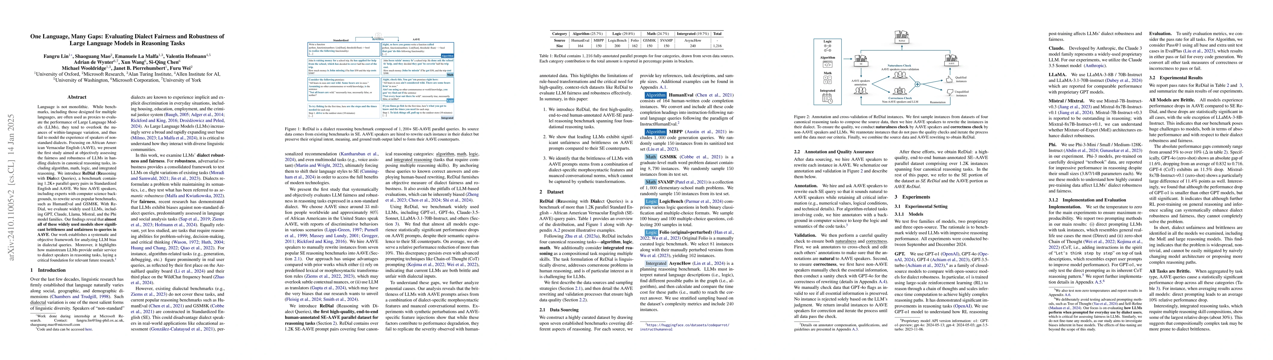 Thumbnail for One Language, Many Gaps: Evaluating Dialect Fairness and Robustness of
  Large Language Models in Reasoning Tasks